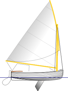 225px-12_foot_dinghy.svg