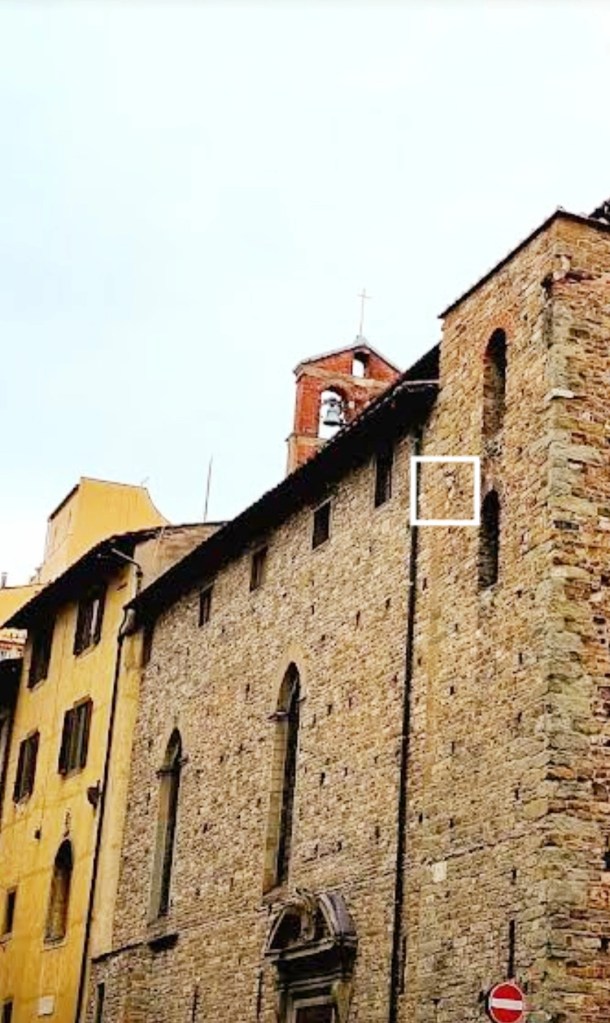 Posizione della testa incastonata